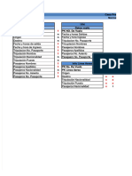 Caso 4 Base de Datos