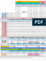 Pre - Medical-Time Table (29-01-24 To 03-02-24)