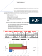 3° C PLAN DE MEJORA actualizado-2023-GIANNA JULCA