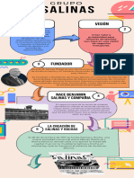 Infografía Grupo Salinas