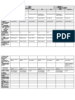 DLL - All Subjects 2 - Q3 - W6 - D5