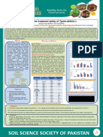 ICBES NUST, Feb 2017. Poster Presentation by Huma Bokhari and Yousaf Riaz