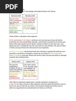 Contradições de Paulo