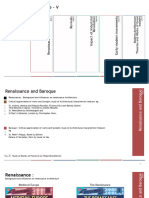 History of Architecture - V R01-Compressed