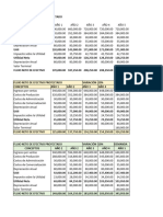 Variabilidad - 10% y +10%