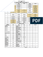 Jadual - Kelas 4 Elit As of 11 Mac 2024