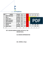 Roster DNS Melati Nov 23