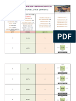 NFBD PVT LTD - Lakshmi Avenue Vacant Plots