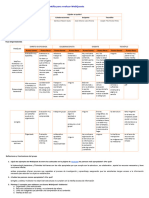 Copia de Webquest Sobre Webquests - Plantilla Roles