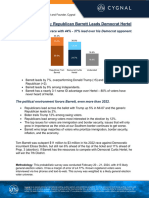 MI-07 Polling Memo