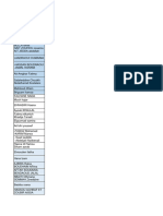 Planning Soutenances SFE - 2023