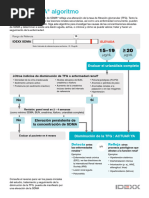 Sdma Algorithm Es Es