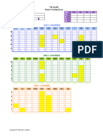 VB-MAPP Task Analysis Rafael Adonis - Escola