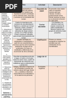 Campo Formativo