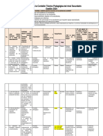 2023 Plan Comision Pedagogica