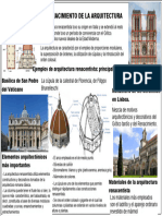 El Renacimiento de La Arquitectura