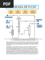 Tarea Diagrama de Flujo