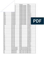 PCB Sam Note