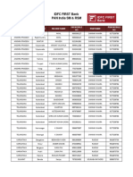 IDFC FIrst Bank PAN India SM and RSM Contact Details