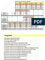 Fee Structure Btech 2024