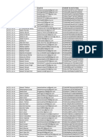 AICTE INdex File