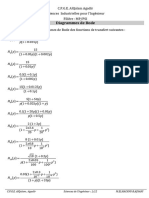 Diagrammes de Bode-Qalam