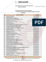 Directorio Telefónico de Empresas Vigentes.