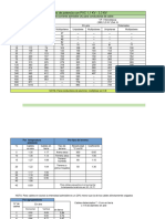 Tabla de Corriente Admisible - 052627