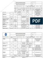 MANUAL DE DILUIÇÃO Pediatria