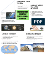 Factors That Influence Temperature & Rainfall