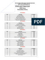 Estrutura Curricular Doutorado em Psicanálise