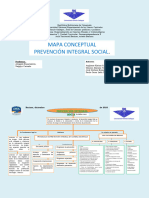 Mapa Conceptual Faramacodependencia