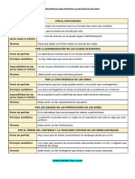 Esquema Vías Tomás de Aquino