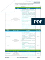 GA 2023 01 Desarrollo de Habilidades Profesionales IV (SP4378)