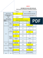 iNFORME DEL 4TO D Secundaria Area de Ciencia y Tecnologia