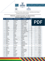 Postulantes tcp24