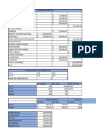 Gestion y Toma de Desiciones