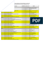 Jadwal Kuliah PSPM GENAP 2023-2024