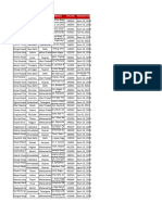 Excluded List PSU-NIAC