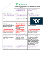 AUE2602 Quick Summary v3