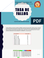 04 - Tasa de Fallas