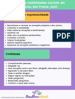 Principais Habilidades Sociais Da Infância. Del Prette, 2001