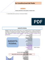 Clase3. Garantía Federal. Intervención Federal