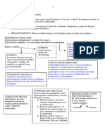 Psicopatologia 1 Muy Bueno