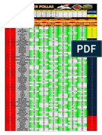 Superpolla Resultados 01PM