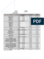 Cachafaz Lista de Precios 2024.02.19 Carlos