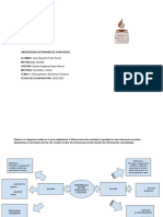 4.1 Ética General y Derechos Humanos