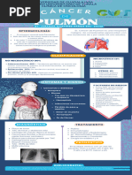 Infografía Oncología - Martínez Armas Jaramar - Z01 2024A