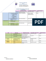 Araling Panlipunan Action Plan.1