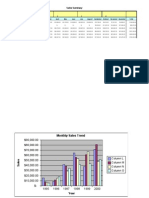 Excel Charts TrendLine